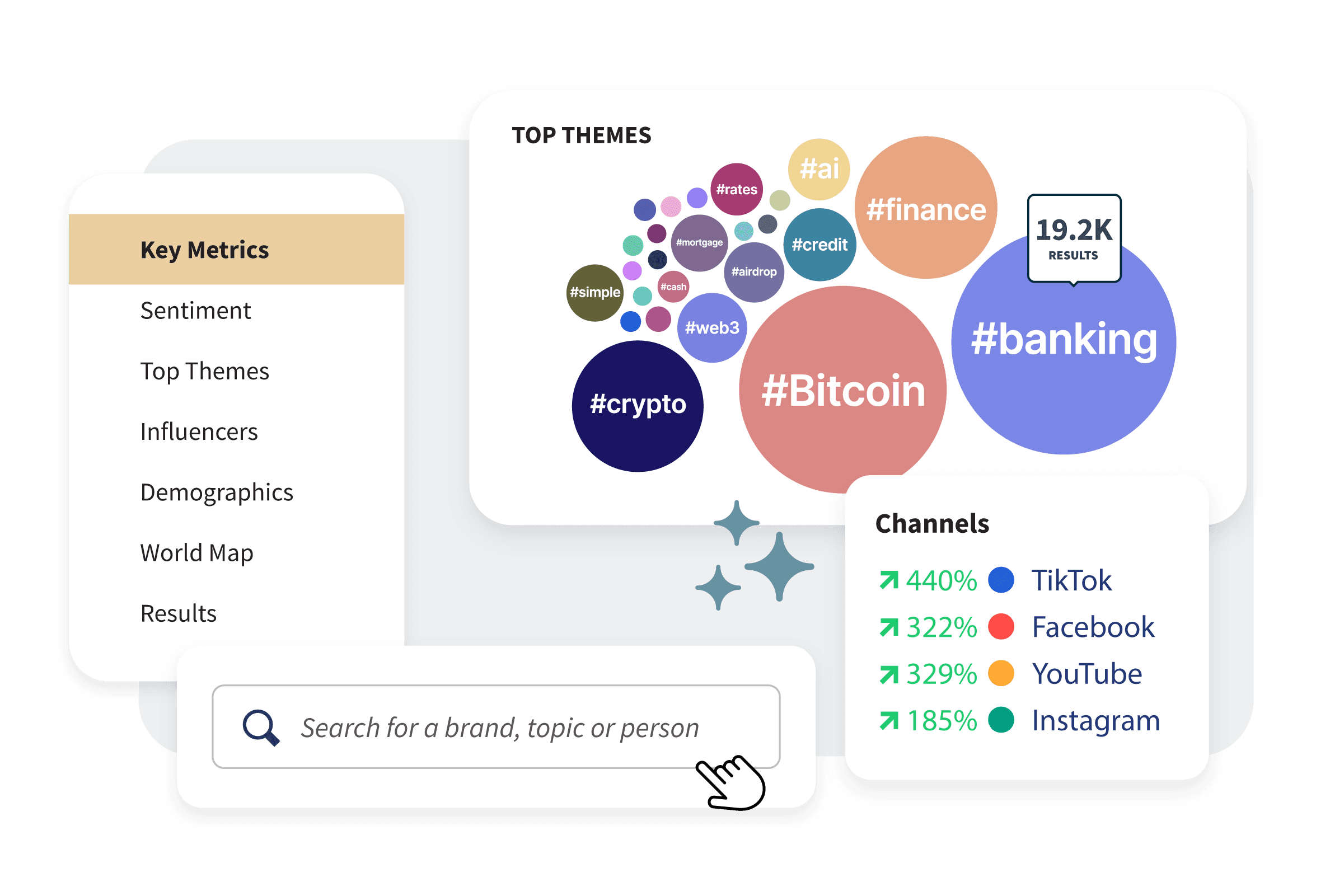 Hootsuite social listening features