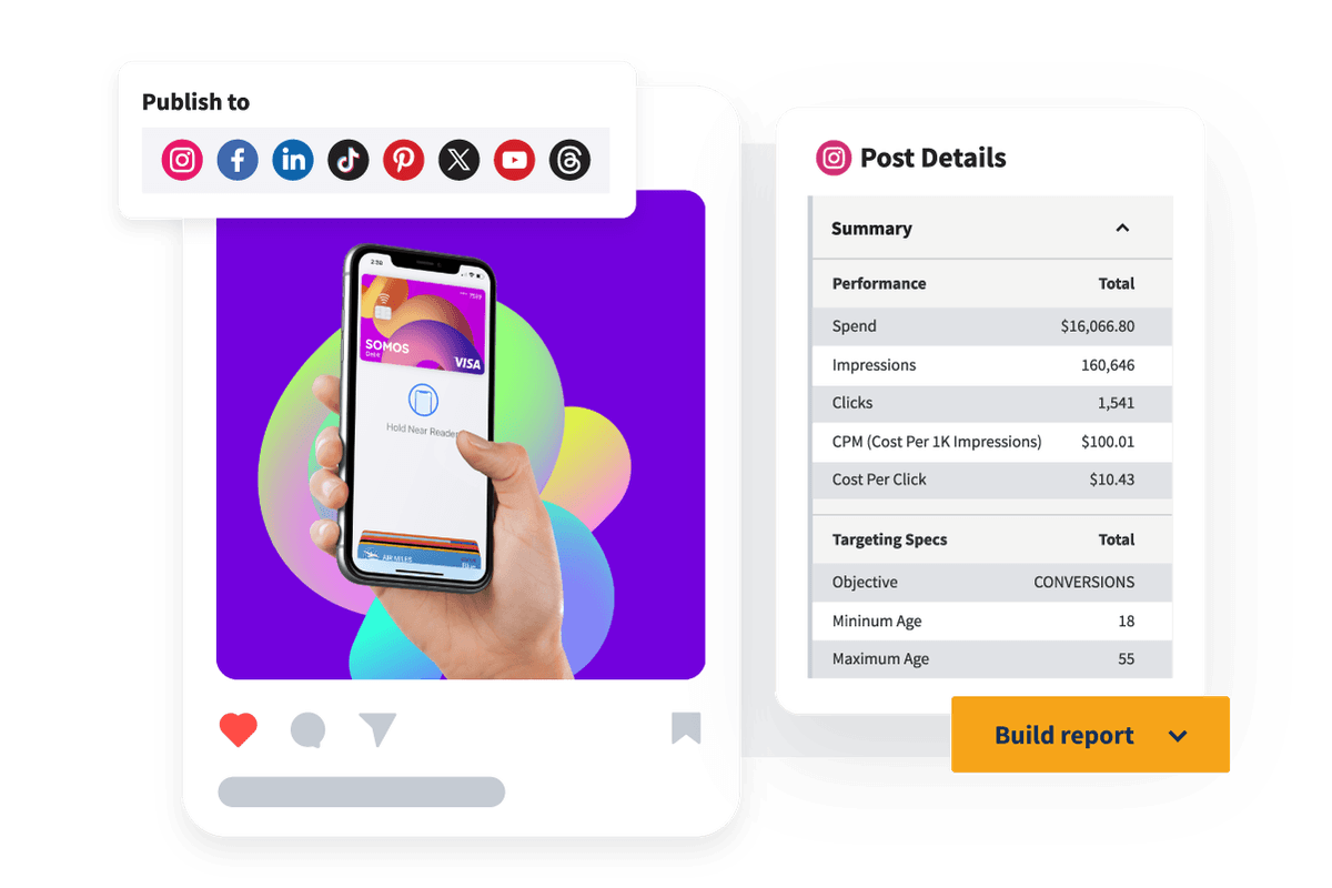 Example of post details for an Instagram post, including data points for spend, impressions, clicks and CPM's.