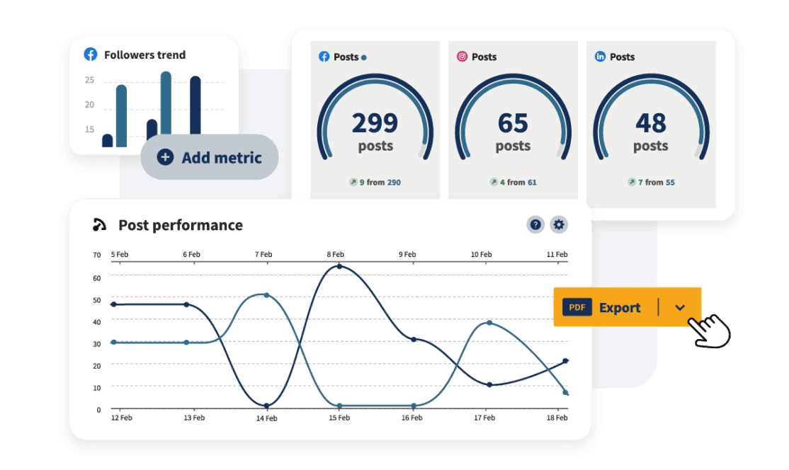 hootsuite analytics dashboard