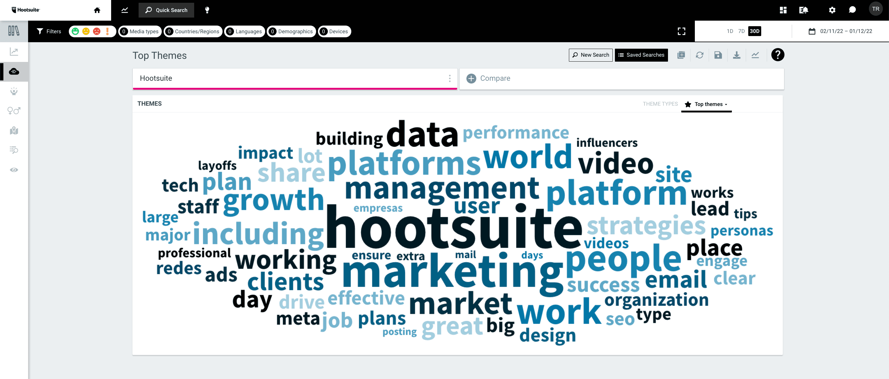 screenshot of a hootsuite themed word cloud