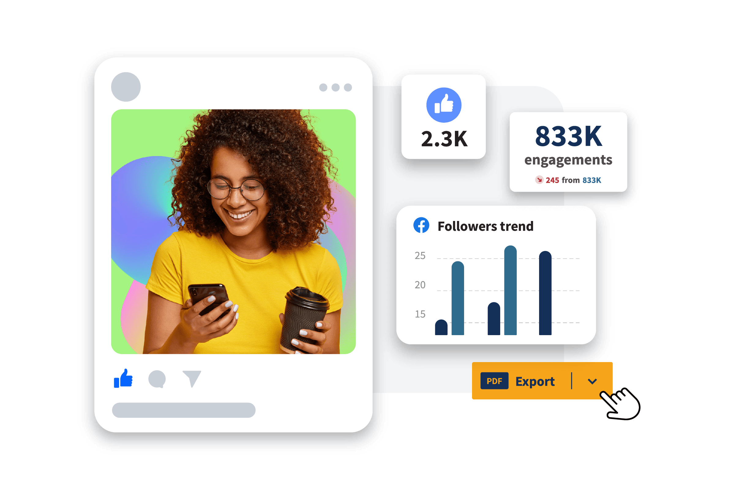 Relatórios personalizados do Facebook na Hootsuite