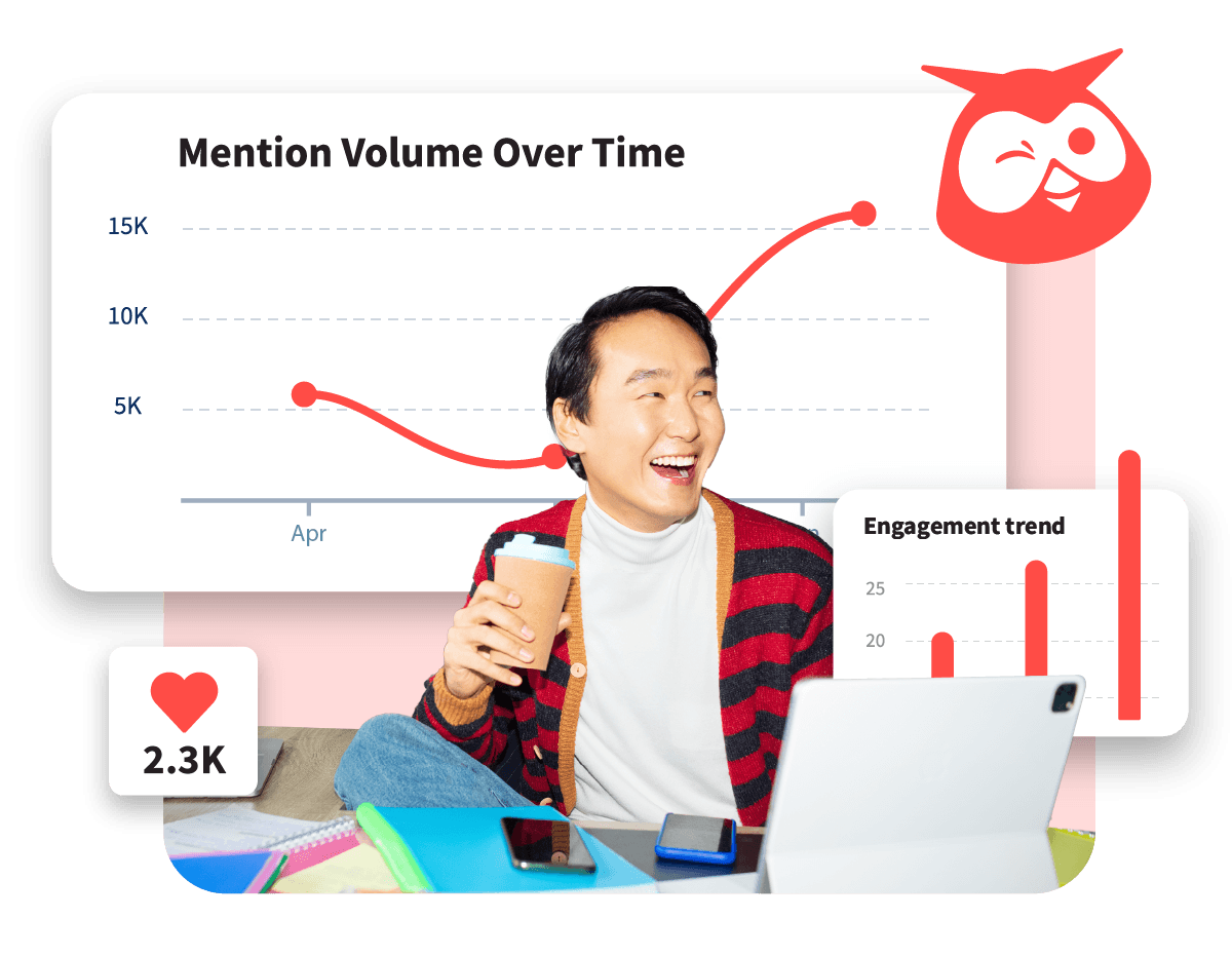 Man with laptop surrounded by social listening graphs