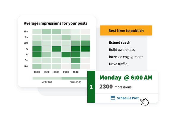 Beispiel für die Planung von Beiträgen.