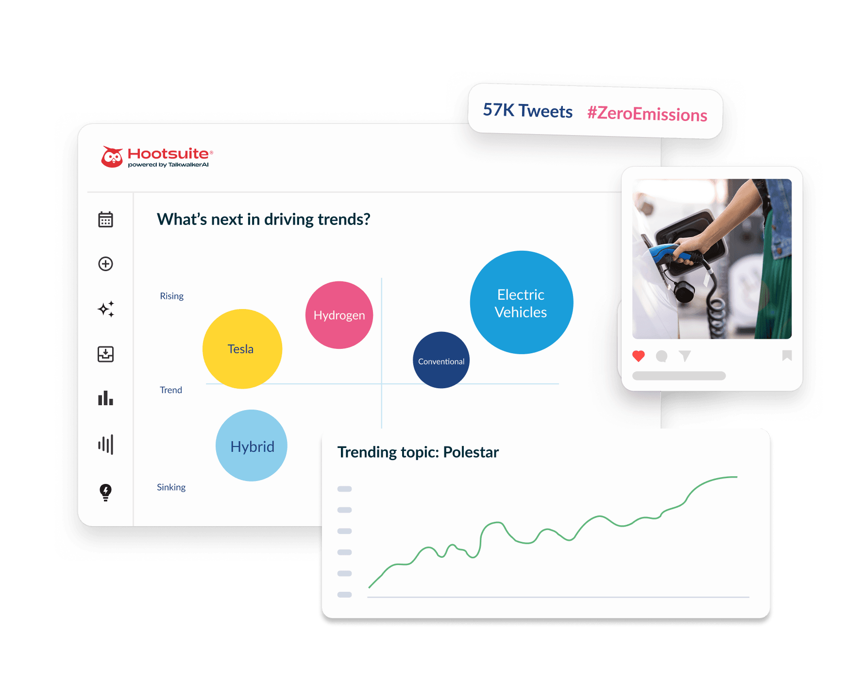 Social-Media-Analyse-Dashboard, das Hautpflegemarkttrends mit Sentiment-Analyse und einer Stichwortwolke für Branchenthemen zeigt