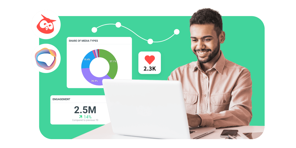 fonctionnalités de social listening de Hootsuite