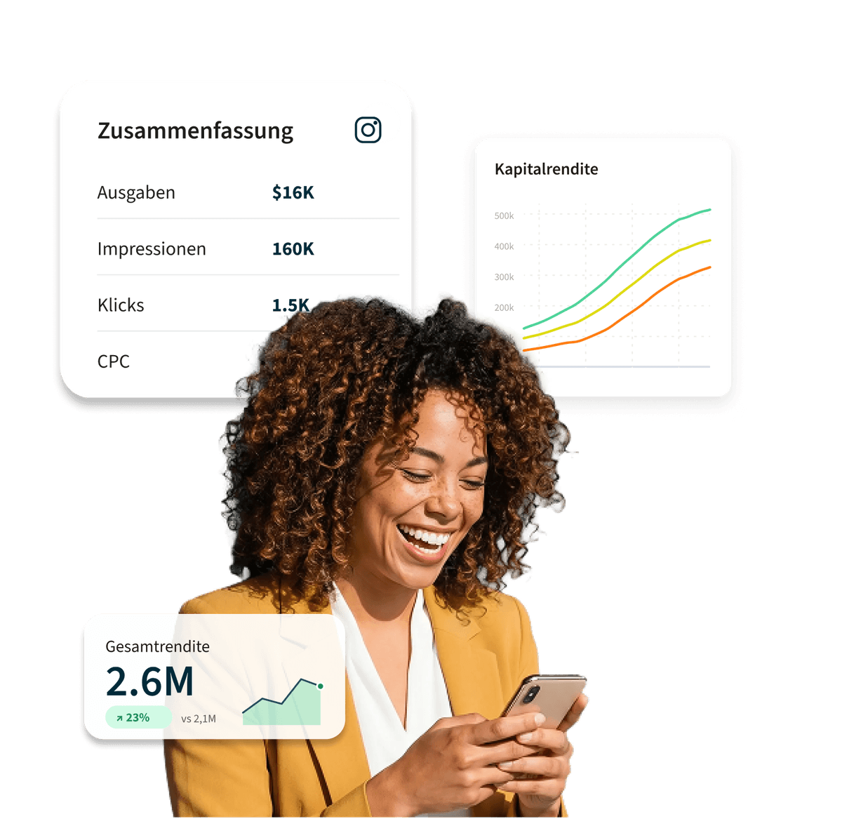 A smiling woman holds a phone, surrounded by marketing analytics dashboards showing ROI charts and Instagram ad performance metrics.
