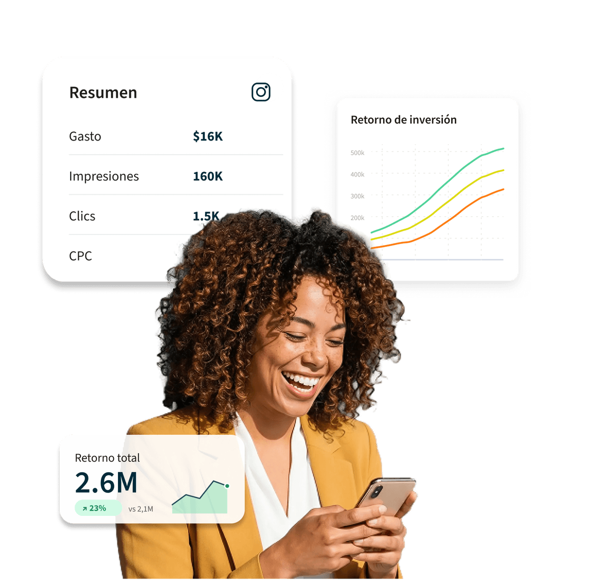 A smiling woman holds a phone, surrounded by marketing analytics dashboards showing ROI charts and Instagram ad performance metrics.