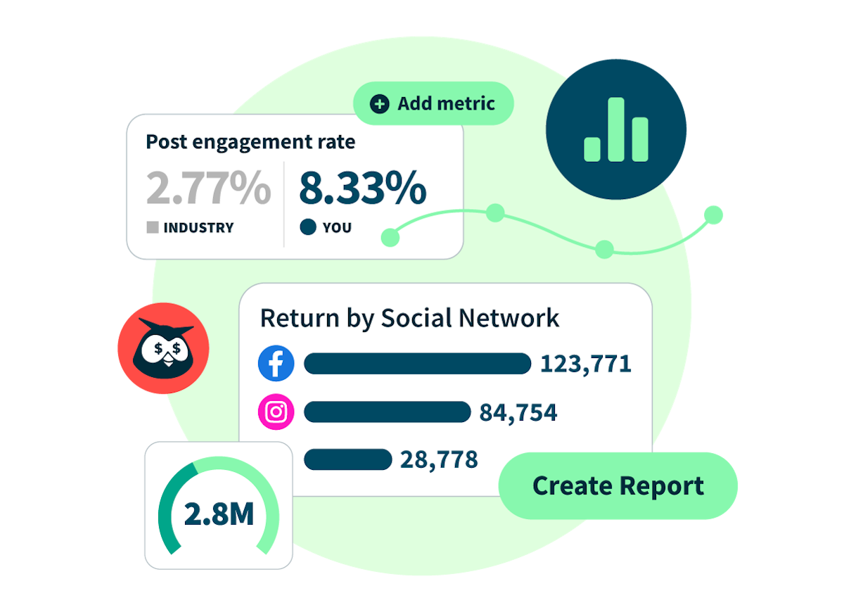 Product image of how to boost your social posts with Hootsuite