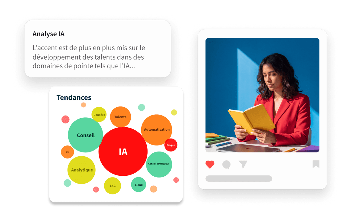 Tableau de bord de social listening Hootsuite avec recherche de tendances, part de sentiment et opinion dans le temps