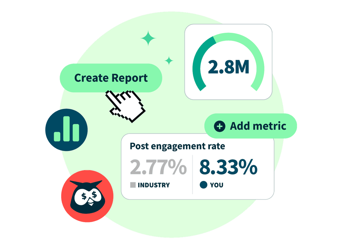 create report based on post metrics