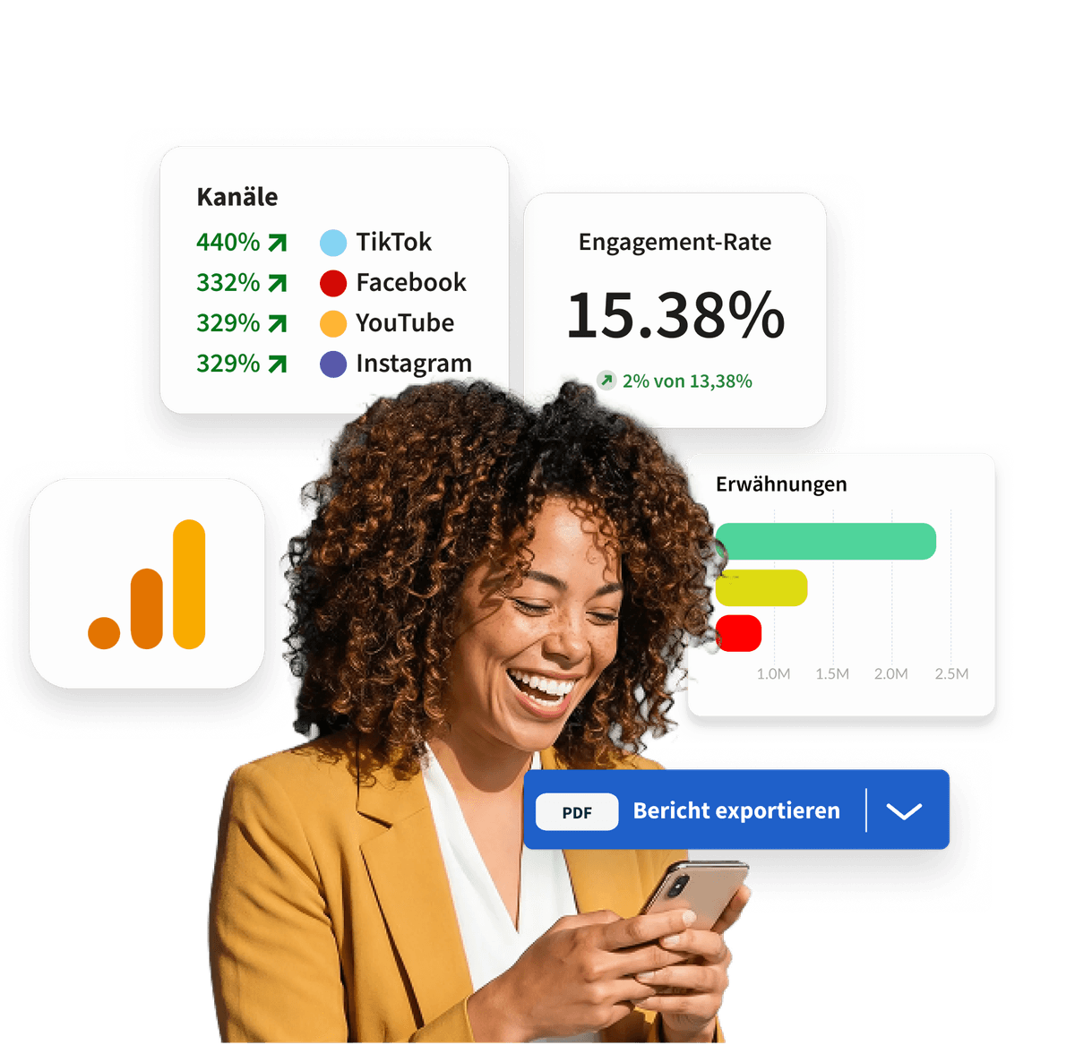 A smiling woman holds a phone, surrounded by social media analytics dashboards showing engagement rates, channel stats, and mentions charts.