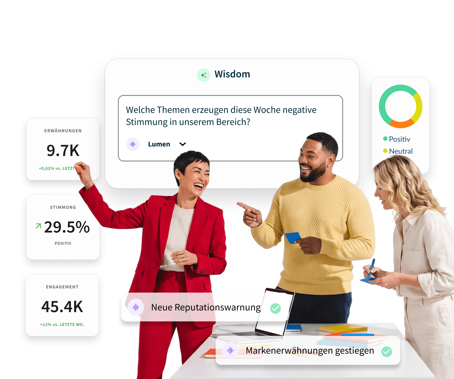 Hootsuite-Dashboard mit Social-Media-Analysen, einem KI-Assistenten, Stimmungsdaten und zwei lächelnden Frauen in bunten Outfits.