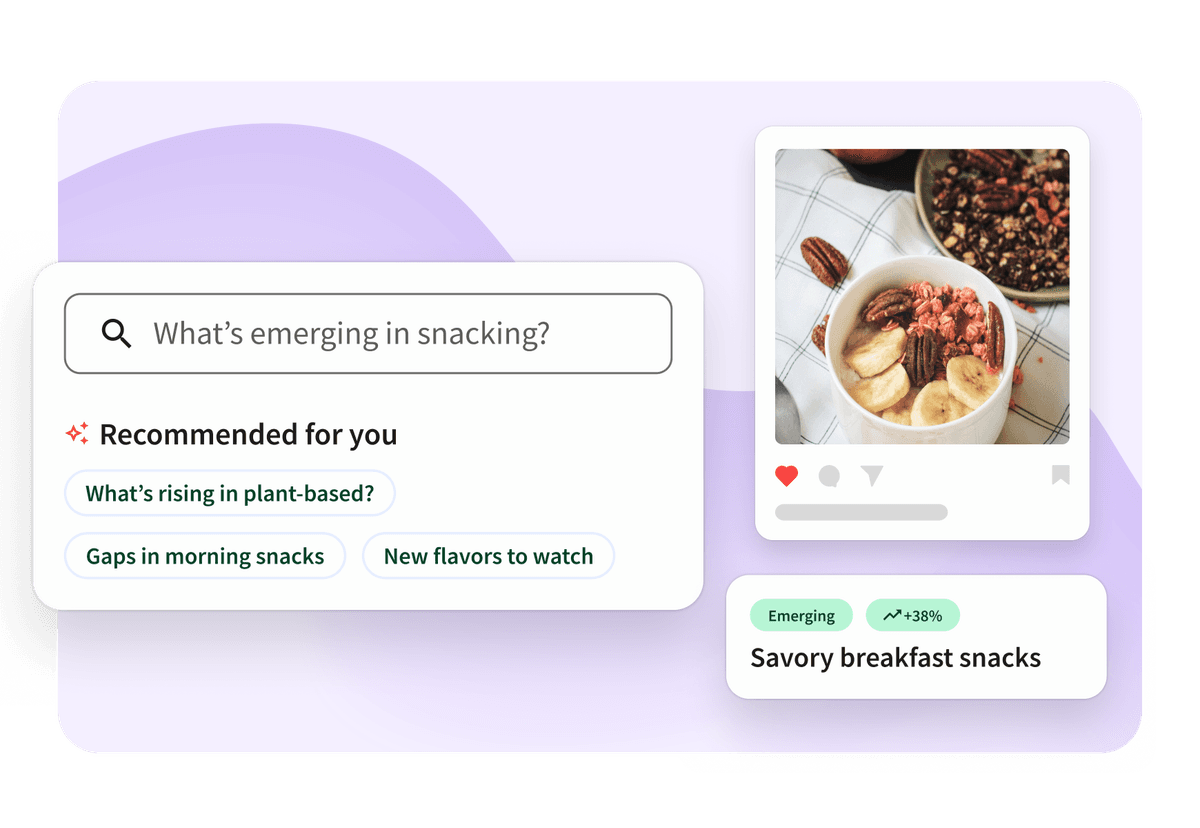 A UI showing a snack trend search tool with AI recommendations and a savory breakfast snacks card showing 38% growth.
