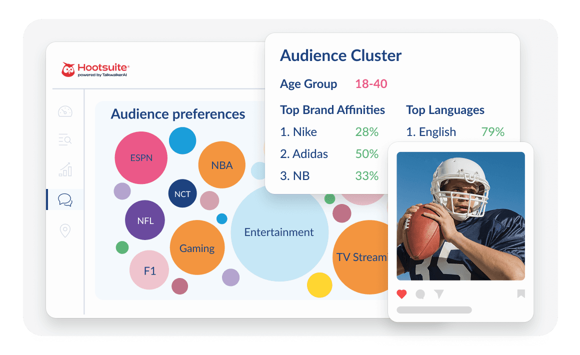 Hootsuite audience analysis dashboard showing preferences bubbles for ESPN, NBA, NFL, and gaming, with brand affinities and language stats