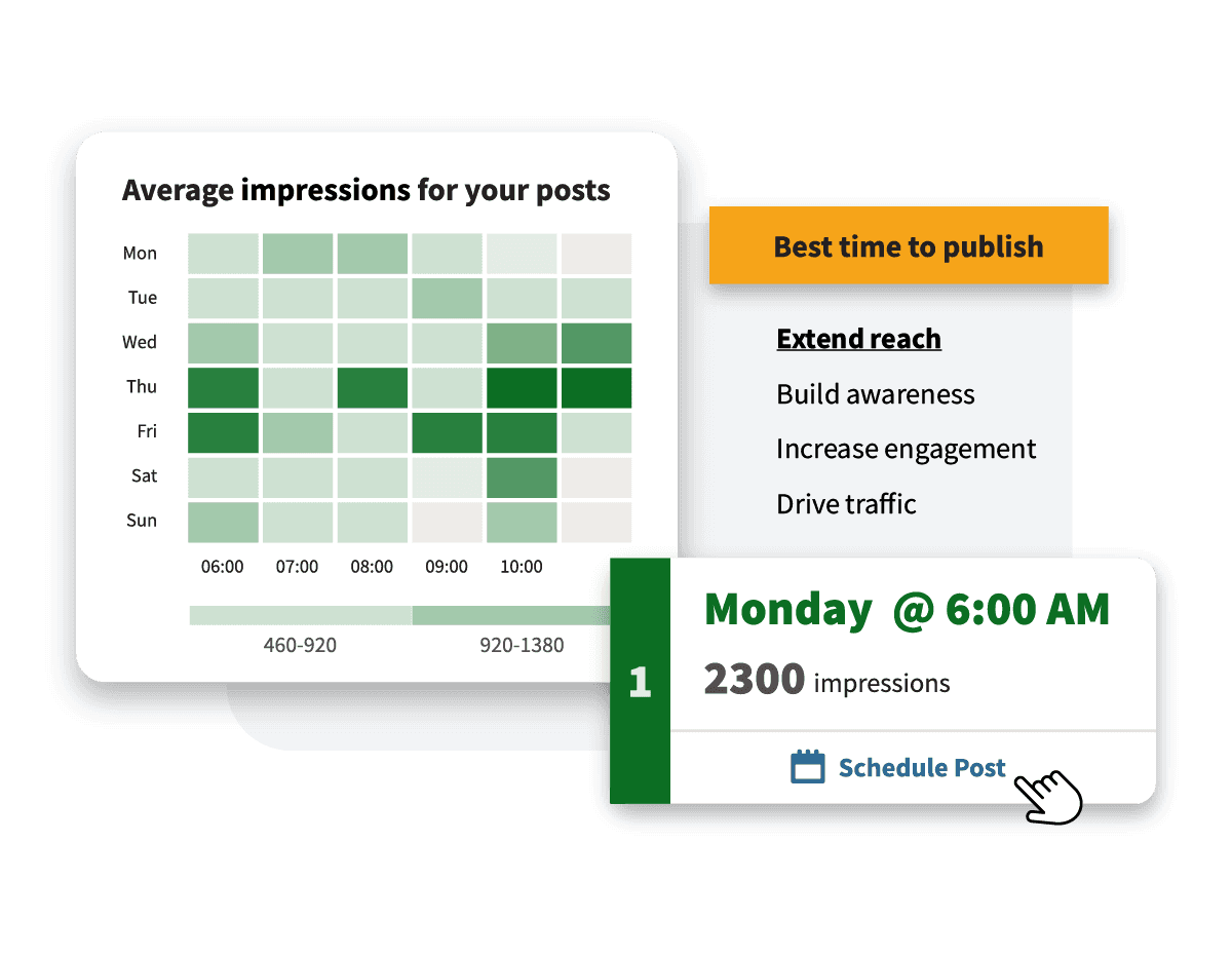 Hootsuite heatmap showing best time to post