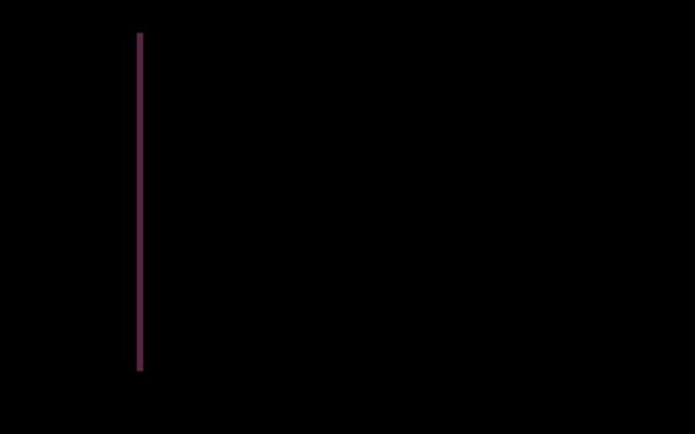 Logotipo del Ministerio de Defensa del Reino Unido