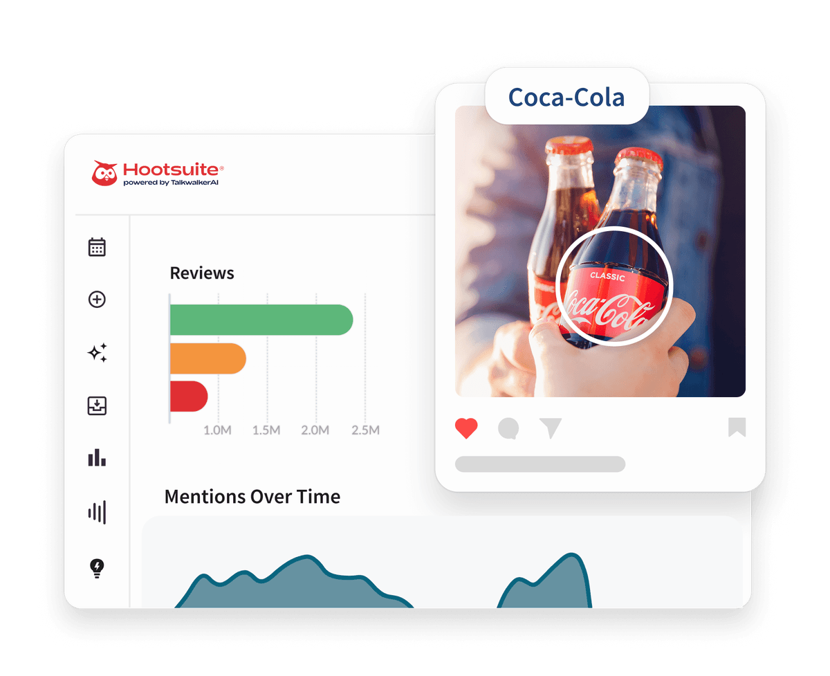 Hootsuite dashboard showing brand analytics with a Coca-Cola social post featuring two glass bottles being held.