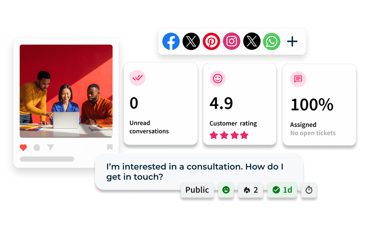 Hootsuite Streams dashboard