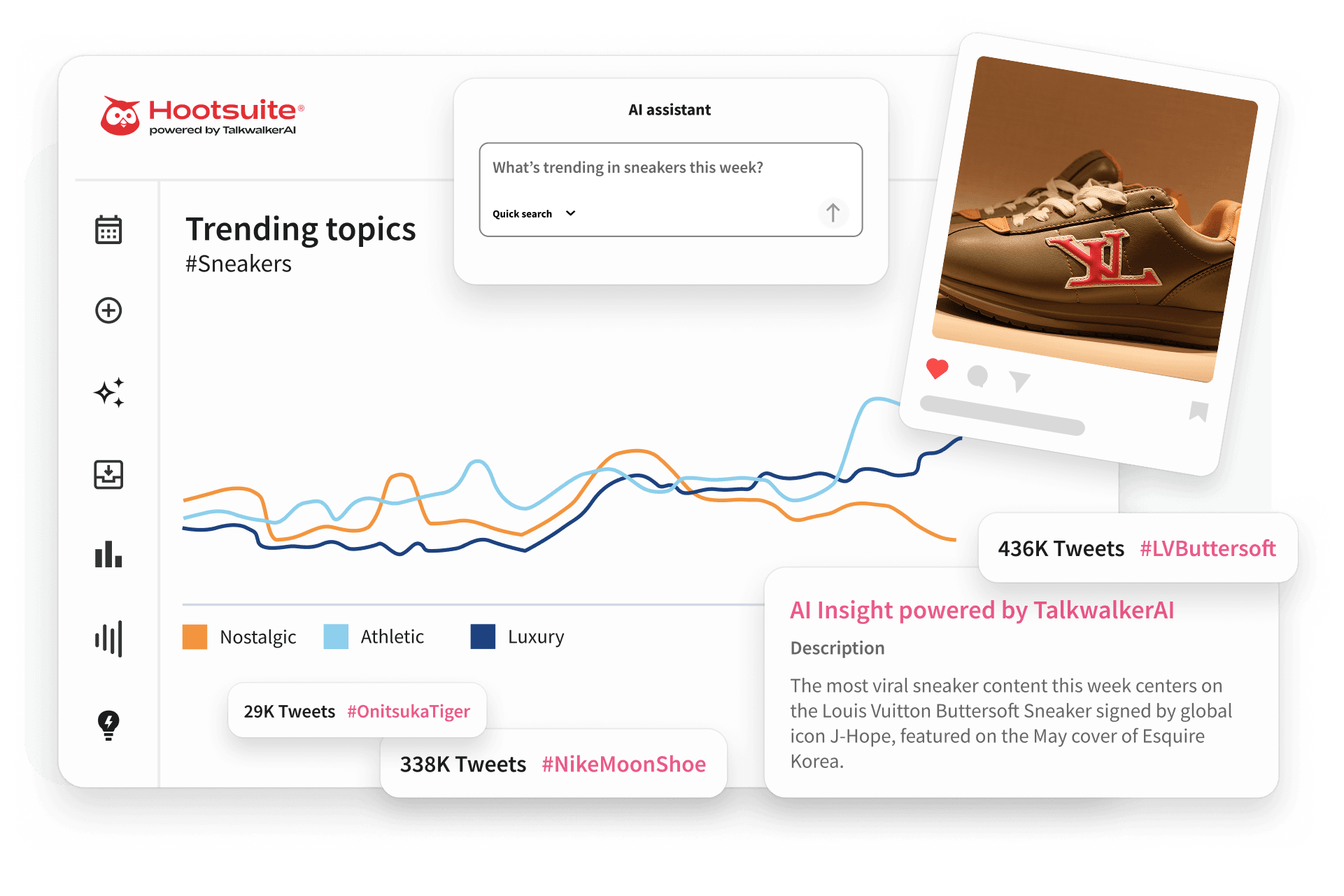 Hootsuite dashboard showing sneaker trending topics, a line graph, AI insights, tweet counts, and a Louis Vuitton sneaker image.